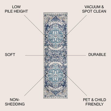 Anaise Ornate Boho Medallion Area Rug